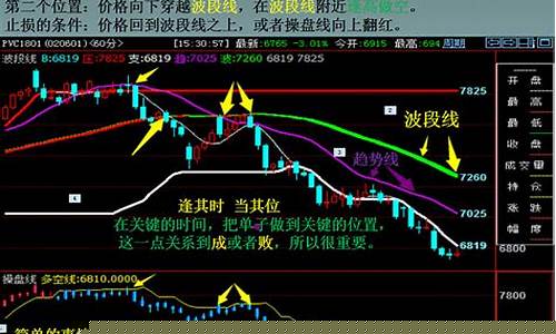 期货淼(期货淼哥)_https://www.czdghg.com_郑商所_第1张