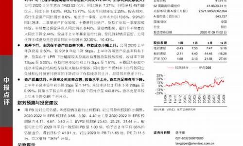 华安期货手续费(华安期货手续费高吗)_https://www.czdghg.com_大商所_第1张