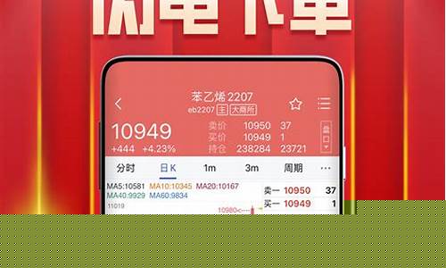 华泰期货下载(华泰期货app)_http://www.czdghg.com_大商所_第1张