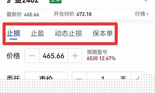 期货止损止盈(期货止损止盈多少合适)_https://www.czdghg.com_广期所_第1张