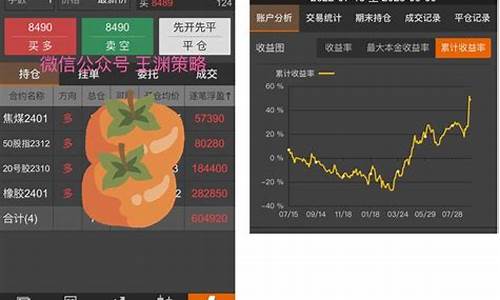 期货销售员(期货销售员好不好干)_https://www.czdghg.com_中金所_第1张