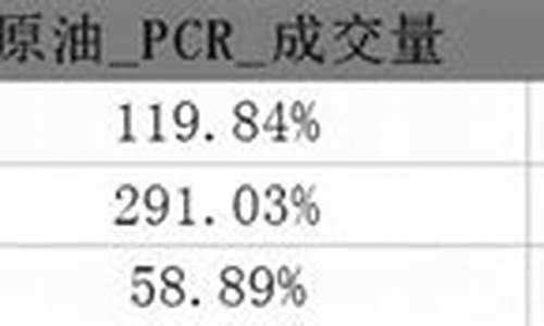 期货PCR(期货PCV2409交易规则与注意事项)_http://www.czdghg.com_郑商所_第1张