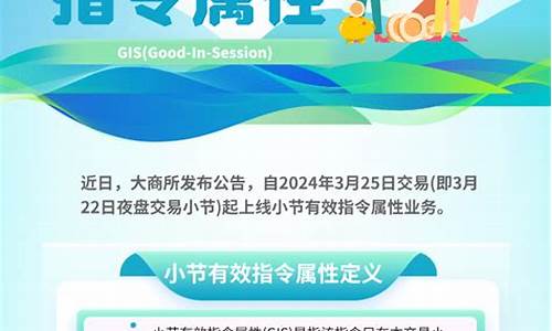 期货小节(期货小节有效属性是什么意思)_https://www.czdghg.com_大商所_第1张