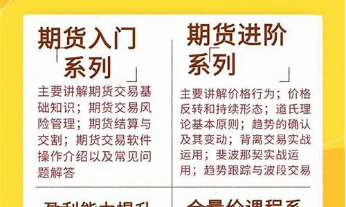害怕期货(期货最害怕三个指标)_https://www.czdghg.com_大商所_第1张