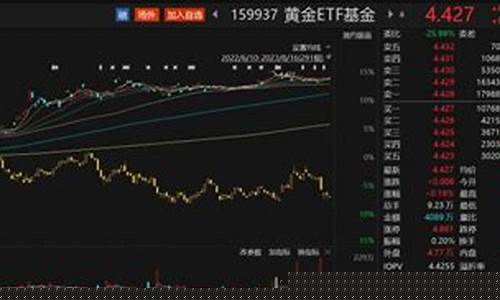 期货收报(期货报纸)_http://www.czdghg.com_中金所_第1张