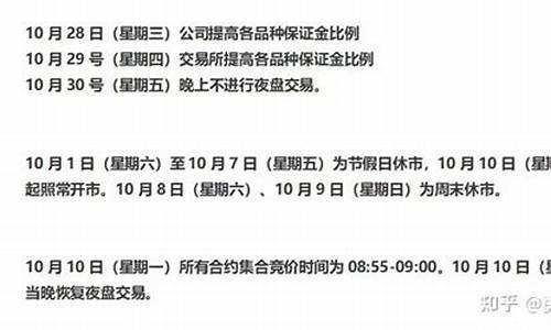期货疫情休市(期货休市安排)_https://www.czdghg.com_大商所_第1张