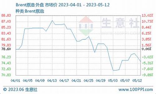 期货续海峰_http://www.czdghg.com_上期所_第1张