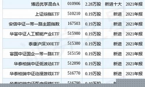 永安期货好吗(永安期货app官方免费下载)_https://www.czdghg.com_大商所_第1张