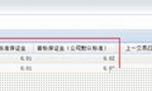期货WTF(期货交易手续费标准)_https://www.czdghg.com_上期所_第1张