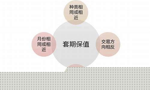 股指期货制度(股指期货新规定)_https://www.czdghg.com_大商所_第1张
