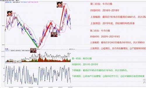 怎么买螺纹钢期货(螺纹钢期货投资高手)_http://www.czdghg.com_中金所_第1张