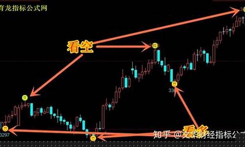 文华期货官网(文华期货网址)_http://www.czdghg.com_郑商所_第1张