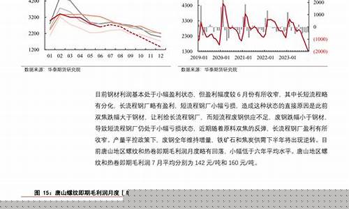 江阴华泰期货(华泰期货有限公司地址)_http://www.czdghg.com_大商所_第1张
