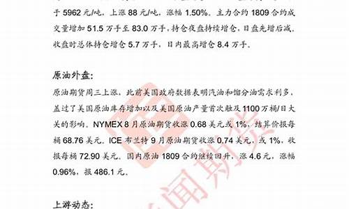 pta期货吧(pta期货2201)_http://www.czdghg.com_大商所_第1张