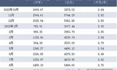 聚丙烯期货交易_https://www.czdghg.com_上期所_第1张