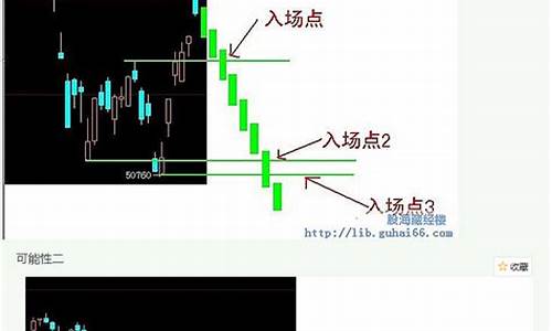 期货高手的交易思路(期货高手交易策略)_http://www.czdghg.com_广期所_第1张