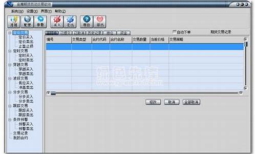 期货自动分析软件(成功率高的期货自动交易软件)_http://www.czdghg.com_郑商所_第1张