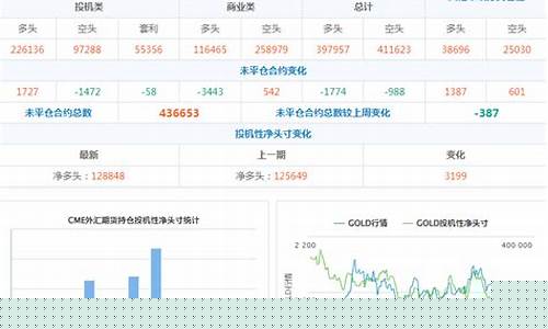 黄金期货2012(黄金期货202408)_http://www.czdghg.com_大商所_第1张