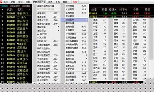 期货股票软件(期货股票交易软件)_http://www.czdghg.com_广期所_第1张