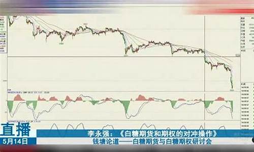 期货李直_https://www.czdghg.com_中金所_第1张