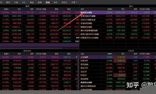 恒生指数期货代码(恒生指数期货代码HSI2009)_https://www.czdghg.com_郑商所_第1张