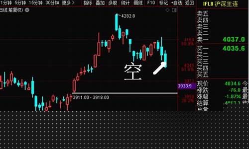优质期货(优质期货概念股)_https://www.czdghg.com_郑商所_第1张