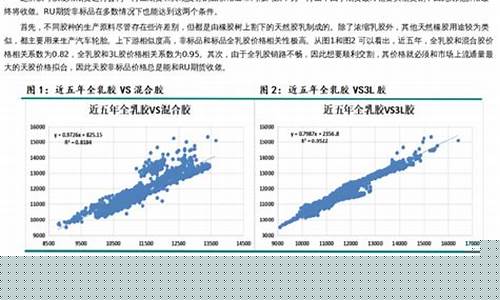 ru期货(ru期货是指什么品种)_https://www.czdghg.com_上期所_第1张