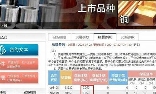 沪银期货一个点多少钱(沪银期货一个点多少钱啊)_https://www.czdghg.com_中金所_第1张