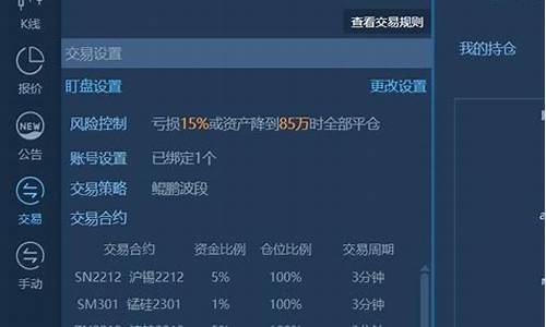 期货自动交易程序(期货自动化交易软件)_https://www.czdghg.com_郑商所_第1张
