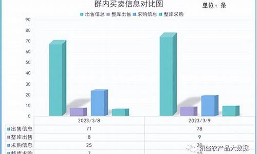 大蒜期货交易(大蒜期货交易网)_https://www.czdghg.com_中金所_第1张