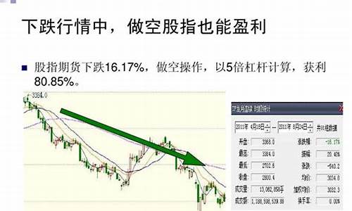 期货爆仓比例(期货爆仓比例多少合适)_https://www.czdghg.com_中金所_第1张