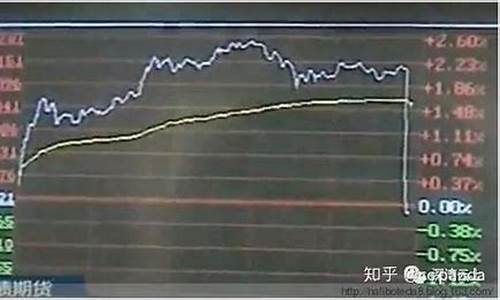 期货透支交易(期货透支交易的法律性质)_https://www.czdghg.com_上期所_第1张