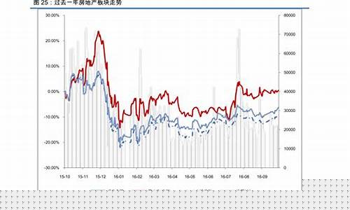 期货的结算价(期货的结算价是什么意思)_https://www.czdghg.com_广期所_第1张