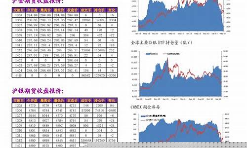 国投中谷期货公司(国投期货客服电话)_https://www.czdghg.com_中金所_第1张