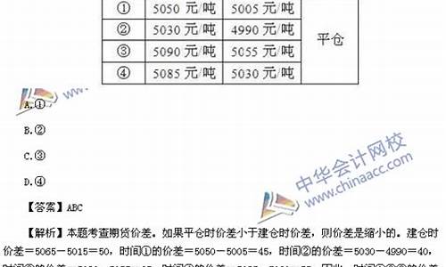 期货考试样卷(期货考试报名时间)_http://www.czdghg.com_广期所_第1张