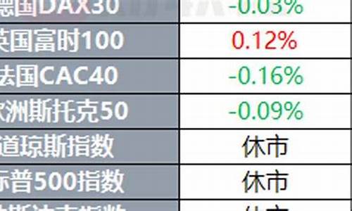 英国环球期货(环球期货官网)_https://www.czdghg.com_大商所_第1张