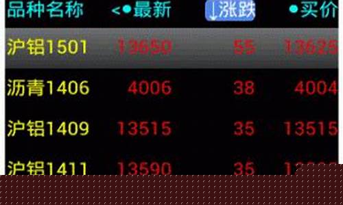 海通期货手机软件下载(海通期货交易手机软件)_http://www.czdghg.com_大商所_第1张