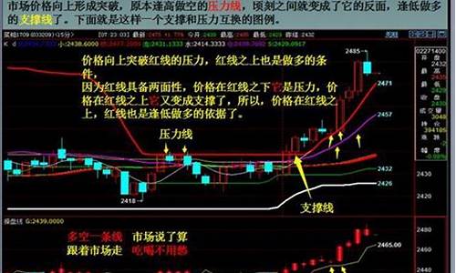 期货长线(期货长线好还是短线好)_https://www.czdghg.com_上期所_第1张