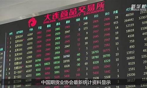 全国期货市场(全国期货市场成交数据公布)_https://www.czdghg.com_郑商所_第1张