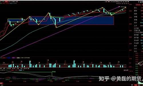 离开期货(离开期货后感觉身处地狱)_https://www.czdghg.com_广期所_第1张