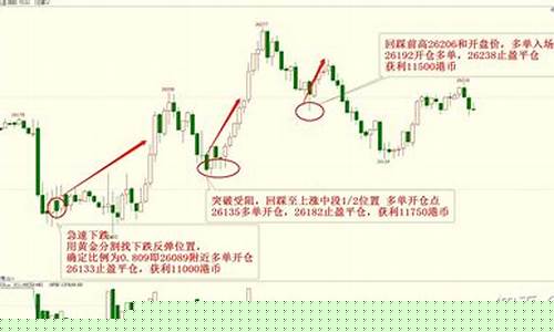 期货的公众号(期货公众号大v推荐)_https://www.czdghg.com_上期所_第1张
