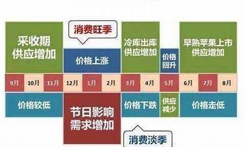期盛期货(期货官方网站)_https://www.czdghg.com_郑商所_第1张