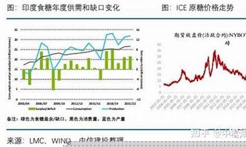 期货野心(期货很惨的十人)_http://www.czdghg.com_大商所_第1张