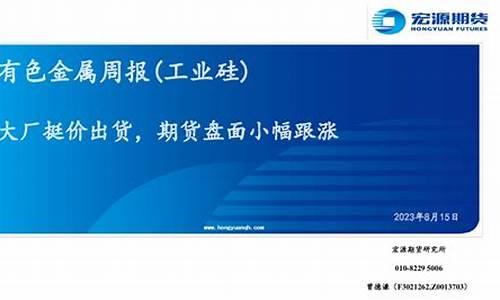 期货跟盘价(期货价格和实际一样吗)_http://www.czdghg.com_上期所_第1张