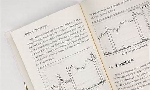 期货短线书籍(期货短线技巧)_http://www.czdghg.com_大商所_第1张