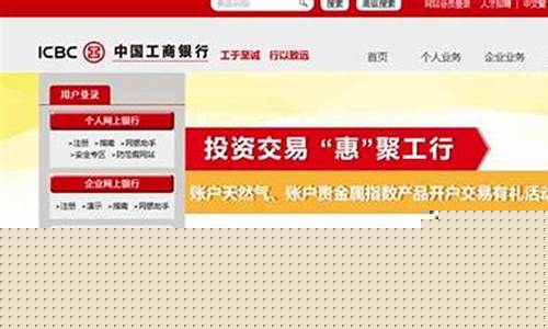 期货工行(工行期货大厦支行)_http://www.czdghg.com_大商所_第1张