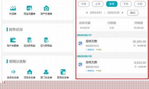 期货表单(期货 清单)_https://www.czdghg.com_广期所_第1张