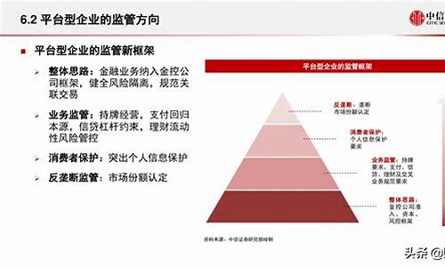 期货公司如何盈利模式(期货服务公司怎么盈利)_https://www.czdghg.com_大商所_第1张
