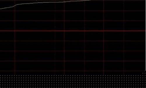 期货出现间隙(期货中间人是怎么回事)_http://www.czdghg.com_广期所_第1张