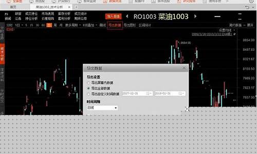 期货历史数据下载(期货历史行情数据)_http://www.czdghg.com_大商所_第1张
